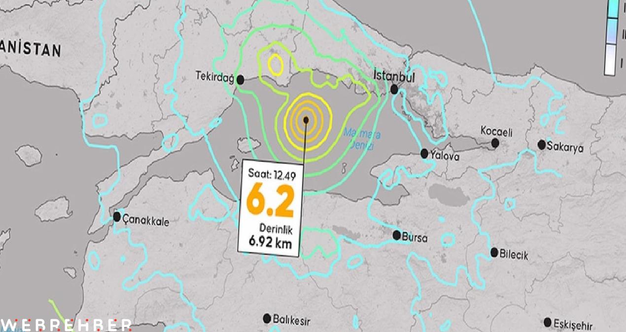 7.4’ten ders çıkarılmadı! 26 yılda tedbir almak  yerine bunlar yapıldı