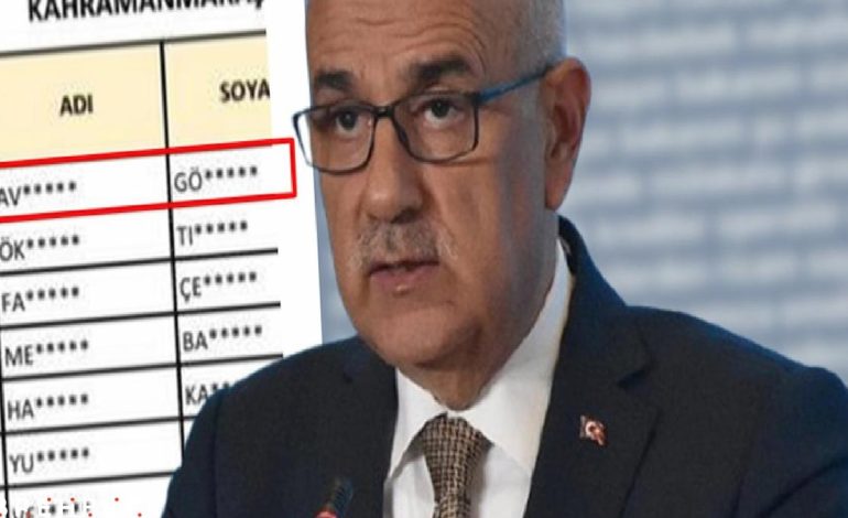 AKP’li eski Bakan torpil isteğini kazayla WhatsApp’tan paylaştı! İlk sıradan işe alındığı ortaya çıktı…