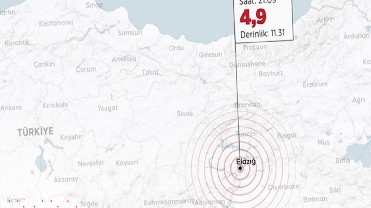 Elazığ’daki 4,9’luk deprem ‘artçı’ çıktı