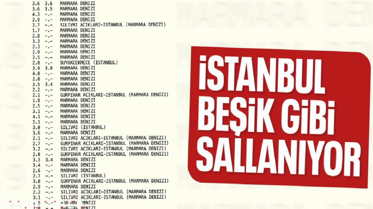 İstanbul’da büyük deprem: Onlarca artçı saatler içinde yaşandı