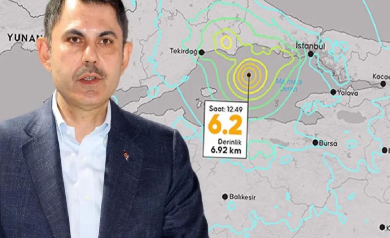 İstanbul’daki 6.2’lik depremde 1025 bina az hasar aldı