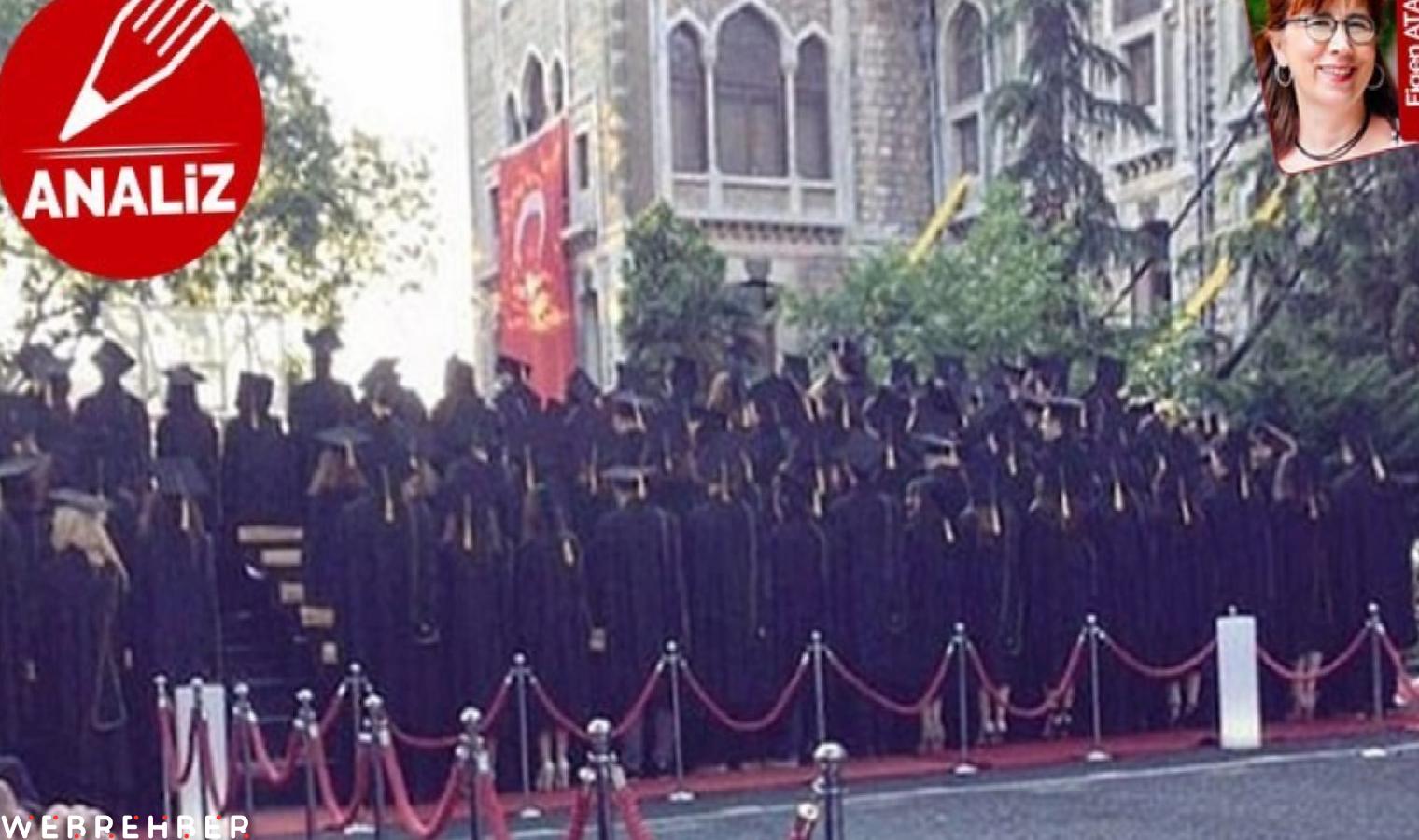 Özel projeler yok keyfi atama var