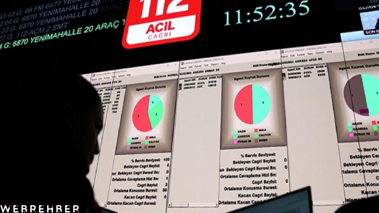 Şakası yok! 112 çağrılarının dörtte birinden fazlası asılsız çıktı