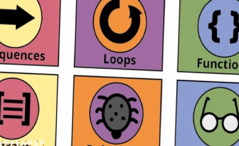 Anne-babalara yardım geldi: Eğlenceli bilgisayar dünyası – Inisiative Kid Labs
