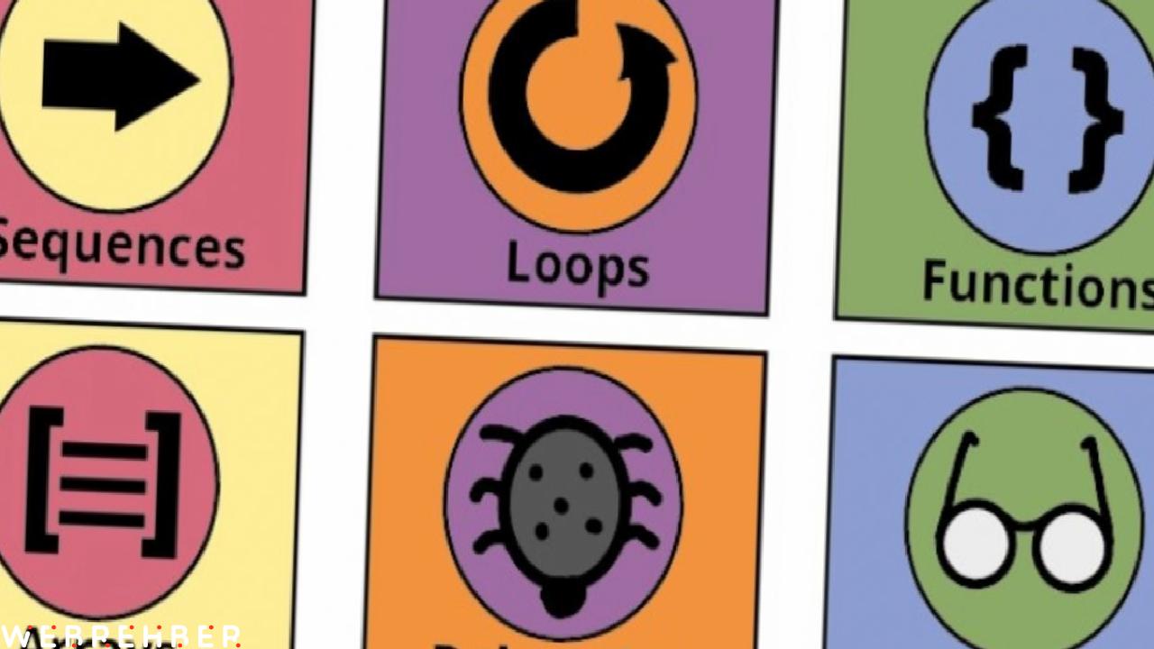 Anne-babalara yardım geldi: Eğlenceli bilgisayar dünyası – Inisiative Kid Labs