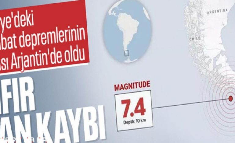 Arjantin’de 7.4’lük depremde sadece mobilyalar sallandı