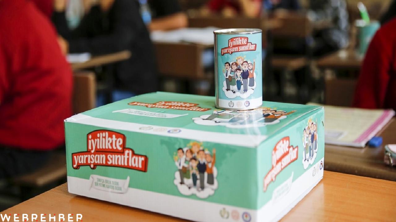 İHH, İyilikte Yarışan Sınıflar projesiyle 11 binden fazla yetime ulaştı