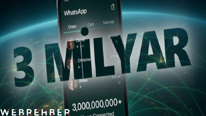 WhatsApp Kullanıcı Sayısı, Hindistan ve Çin’in Toplam Nüfusunu Geçti